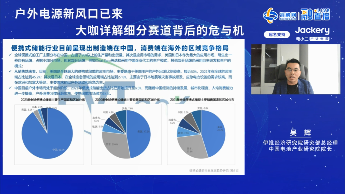 吳輝：中國便攜式儲能產品出貨量占比超過90% 外向型特征明顯